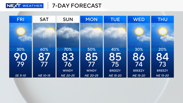 next-wx-7-day.png 