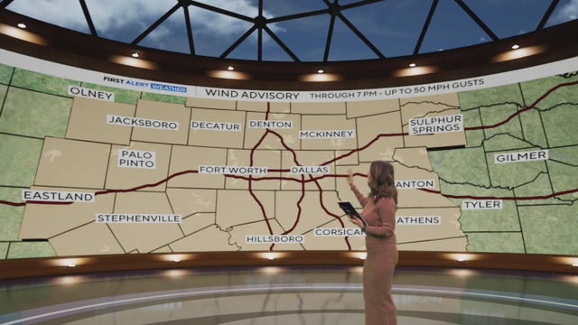 Wind advisory in effect as fall temperatures move into North Texas