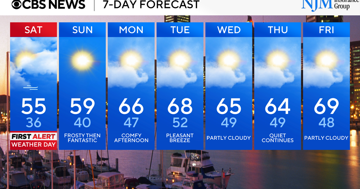 Showers and storms Friday evening, Colder air expected this weekend ...