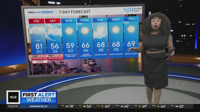 Rainy weekend with rollercoaster temperatures in Maryland