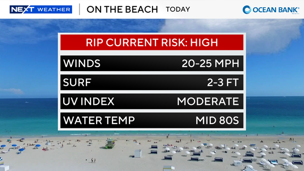 beach-forecast-auto-csv-copy.png