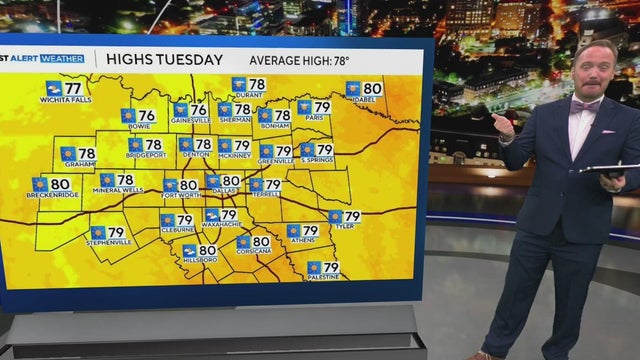 Chilly Monday morning before 80s return to DFW this week