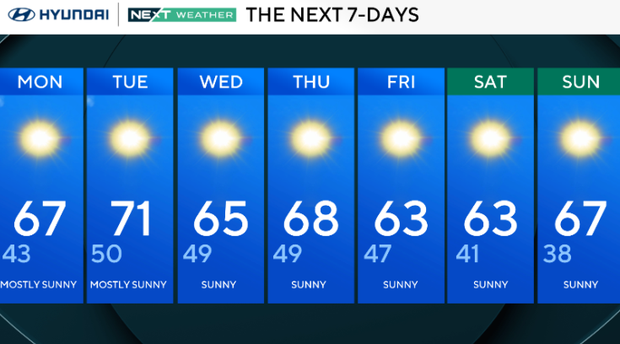 7day-sunday-pm.png