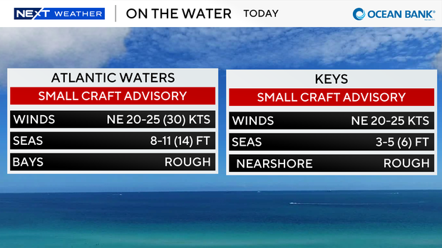 boating-forecast-auto-csv.png 