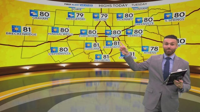 Great weather in North Texas this week