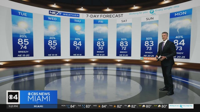 Temperatures in South Florida cool down with showers in the forecast at the end of the week
