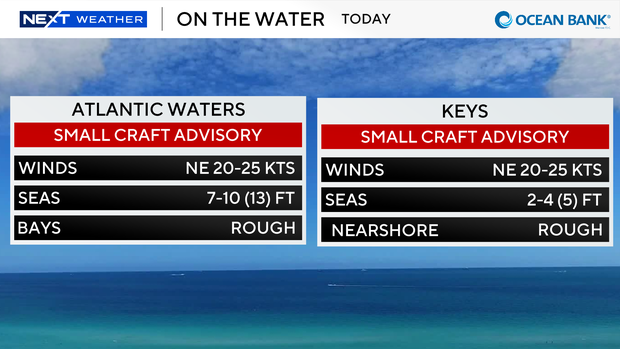 boating-forecast-auto-csv.png 