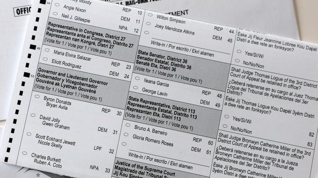 Florida Midterm Mail-In Ballot Voting Is Underway 