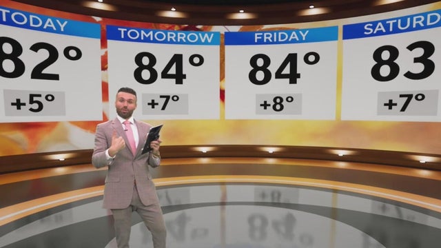 North Texas high temps set to hit the low 80s to end the week