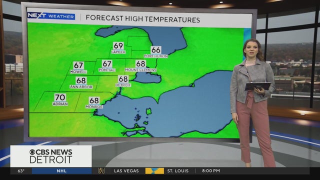 Above Average Temps and Sunshine Today
