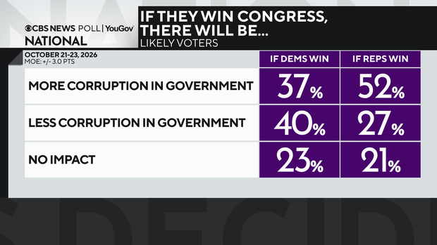 corruption-in-govt.png 