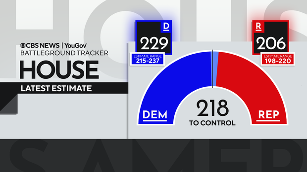 house-estimate-oct25.png 