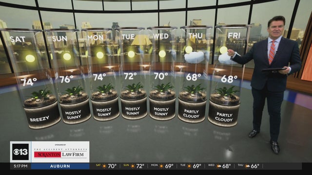 Friday evening Northern California weather forecast: Oct. 23, 2026