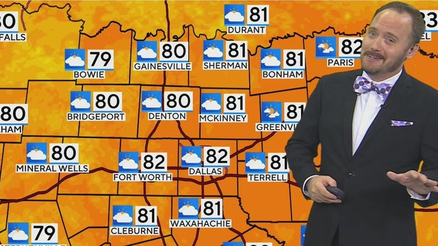 Warm, mild Sunday ahead for North Texas
