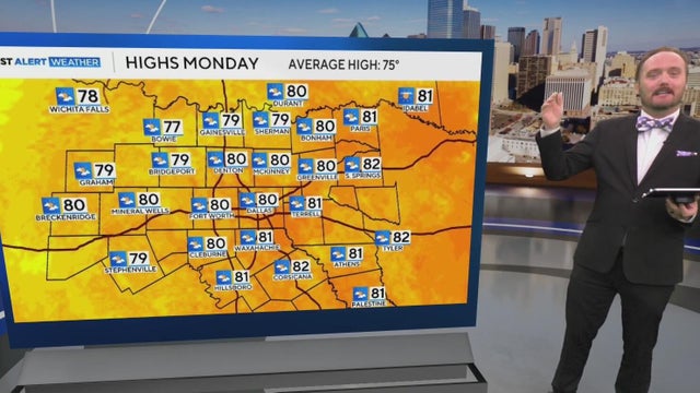 Beautiful week ahead for North Texas before Halloween rain chances