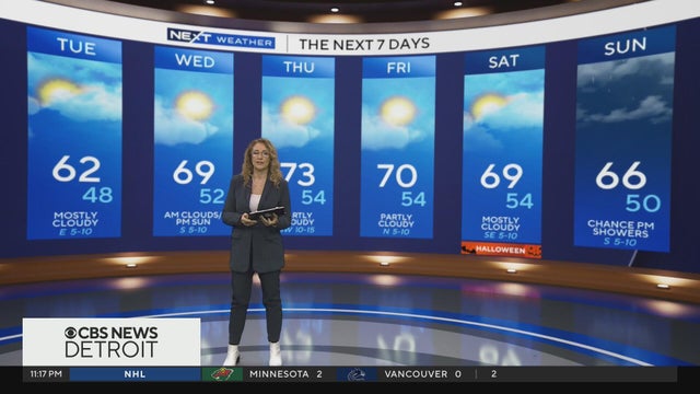Above average temperatures for the week ahead