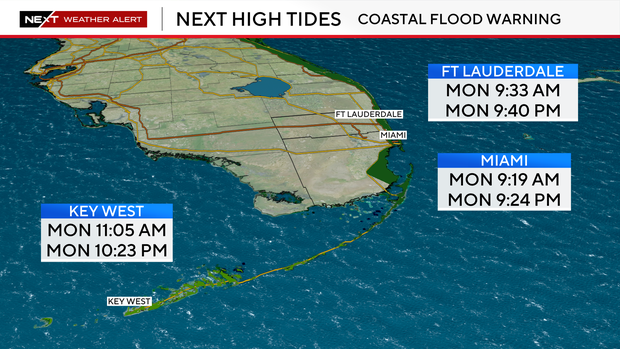 king-tides-csv-data.png