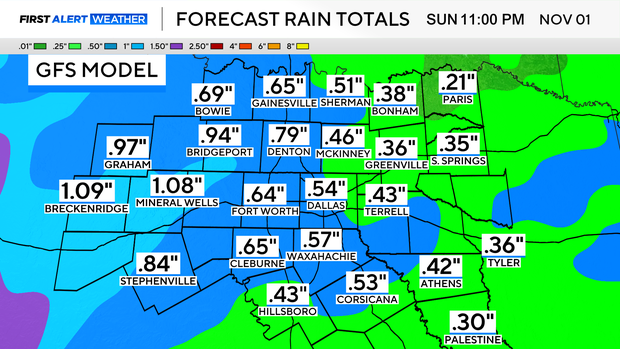 dl-rain-gfs.png 