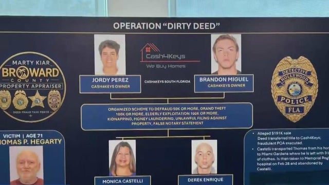 Broward officials arrest 4 people in disturbing case of elderly abuse against man with dementia