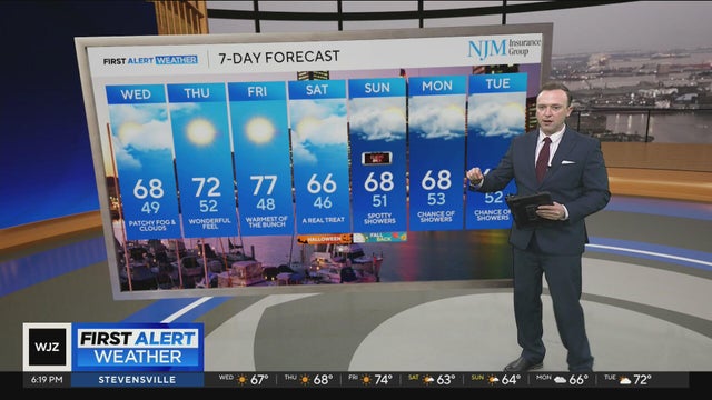 More nice weather in Maryland, rain next week