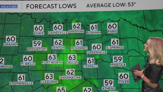 Better rain chances and cooler temperatures on deck for Halloween weekend