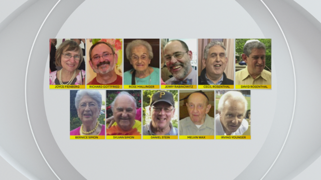 Remembering the 11 worshippers killed at Tree of Life 8 years ago
