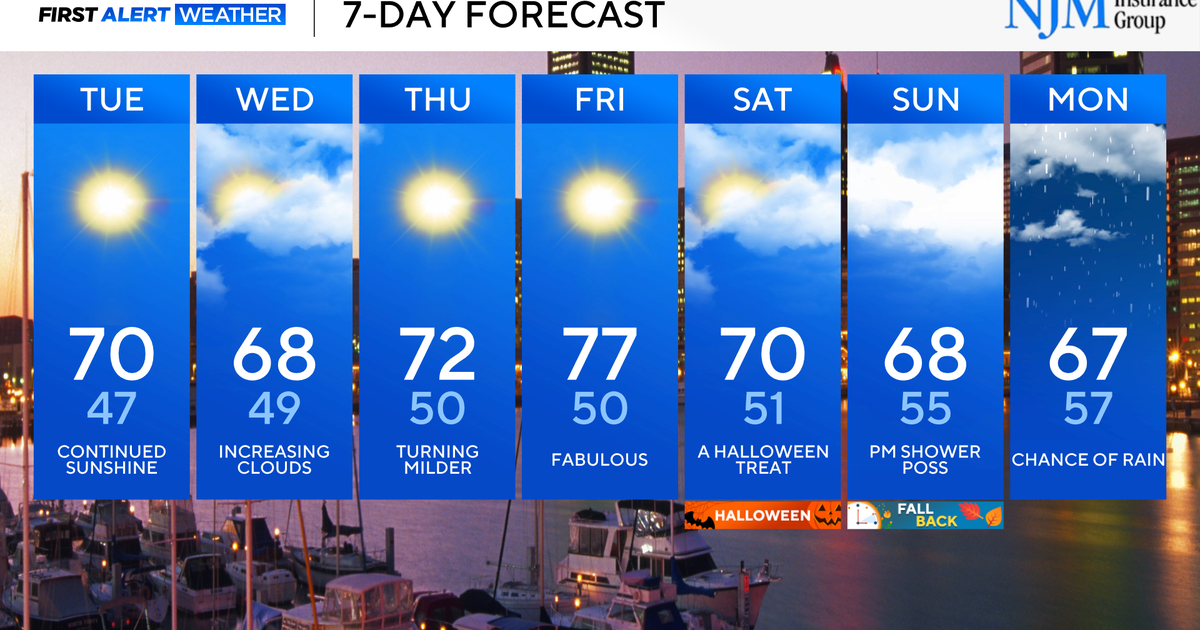 Another week of pleasant weather across Maryland - CBS Baltimore