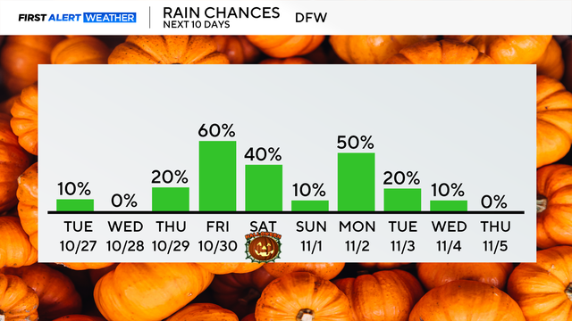 weather-2.png 