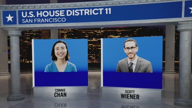 Candidates looking to succeed Rep. Nancy Pelosi making their last pitch to voters