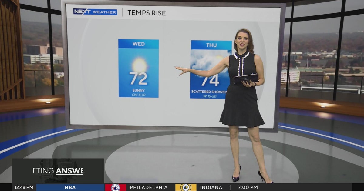 Warm temps and afternoon sunshine - CBS Detroit