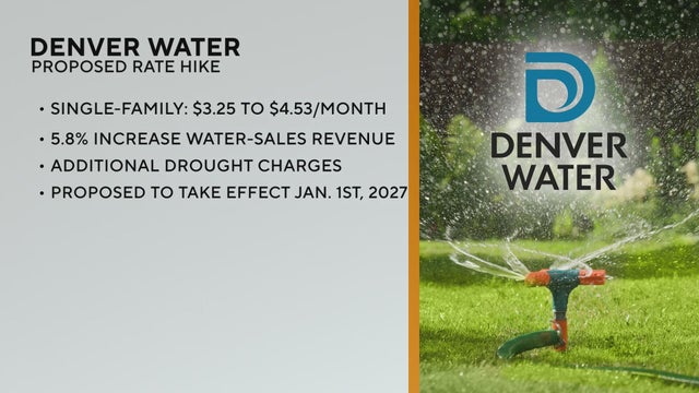 Denver Water considers rate hike amid drought conditions