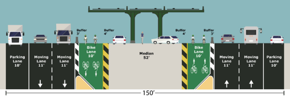 Rendering of one section of the Third Avenue redesign from 36th Street to 54th Street