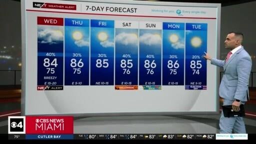 King tides expected to have reached its peak on Tuesday with better conditions Wednesday