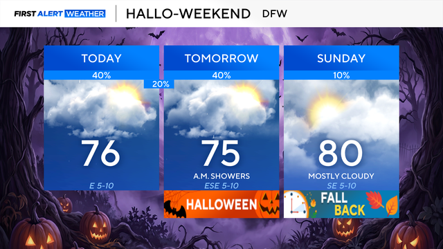 weather-3.png 
