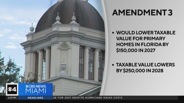 Florida Amendment 3 could cost hospitals millions, report warns