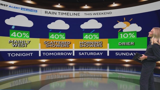 Scattered rain on-and-off into Halloween