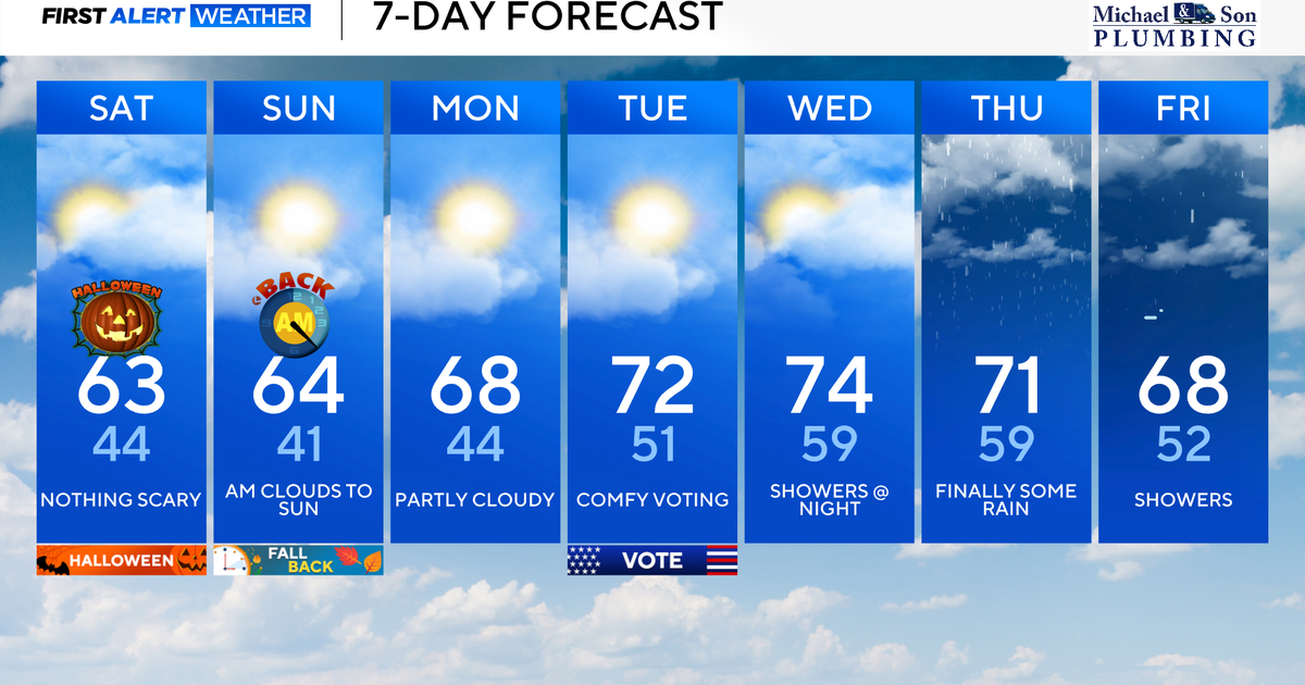 Seasonable Spook-tacular Halloween weather across Maryland