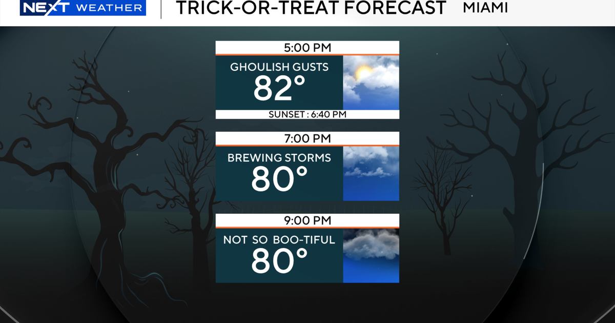 Wet weather for South Florida ghoulish for Halloween festivities