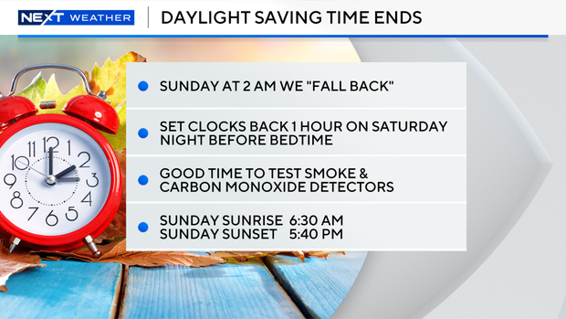 daylight-saving-time-ends-2025.png