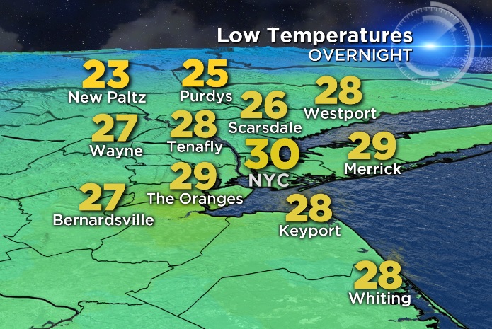 Evening Lows Map