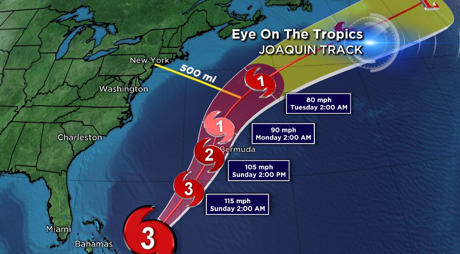 afternoon_update_joaquin