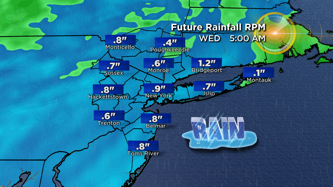 travel weather forecast nyc