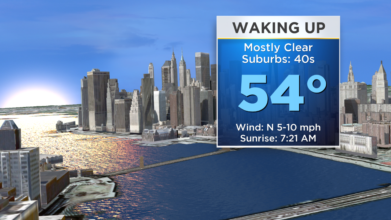 New York Weather 10/28 CBS2 Monday Morning Forecast CBS New York