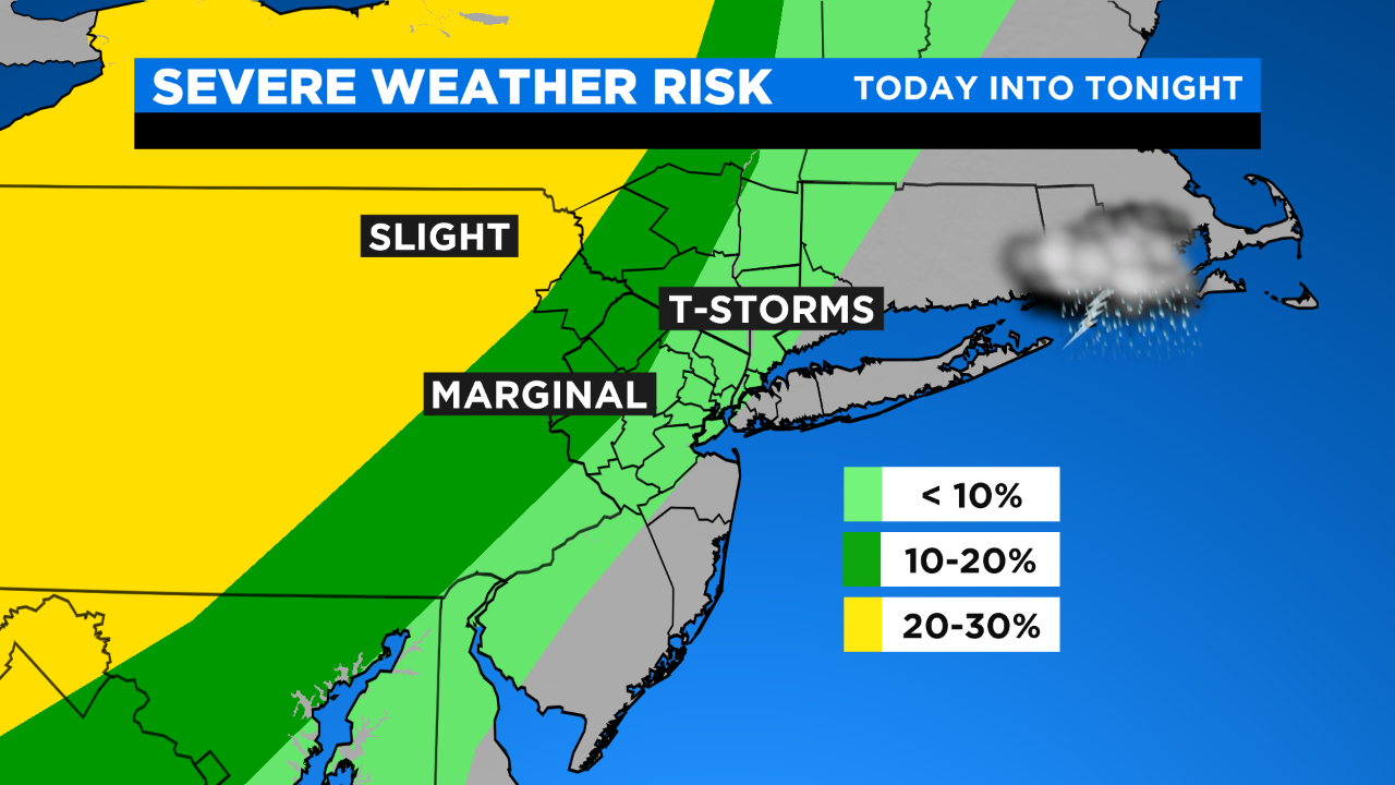 New York Weather CBS2's 6/10 Wednesday Morning Forecast CBS New York