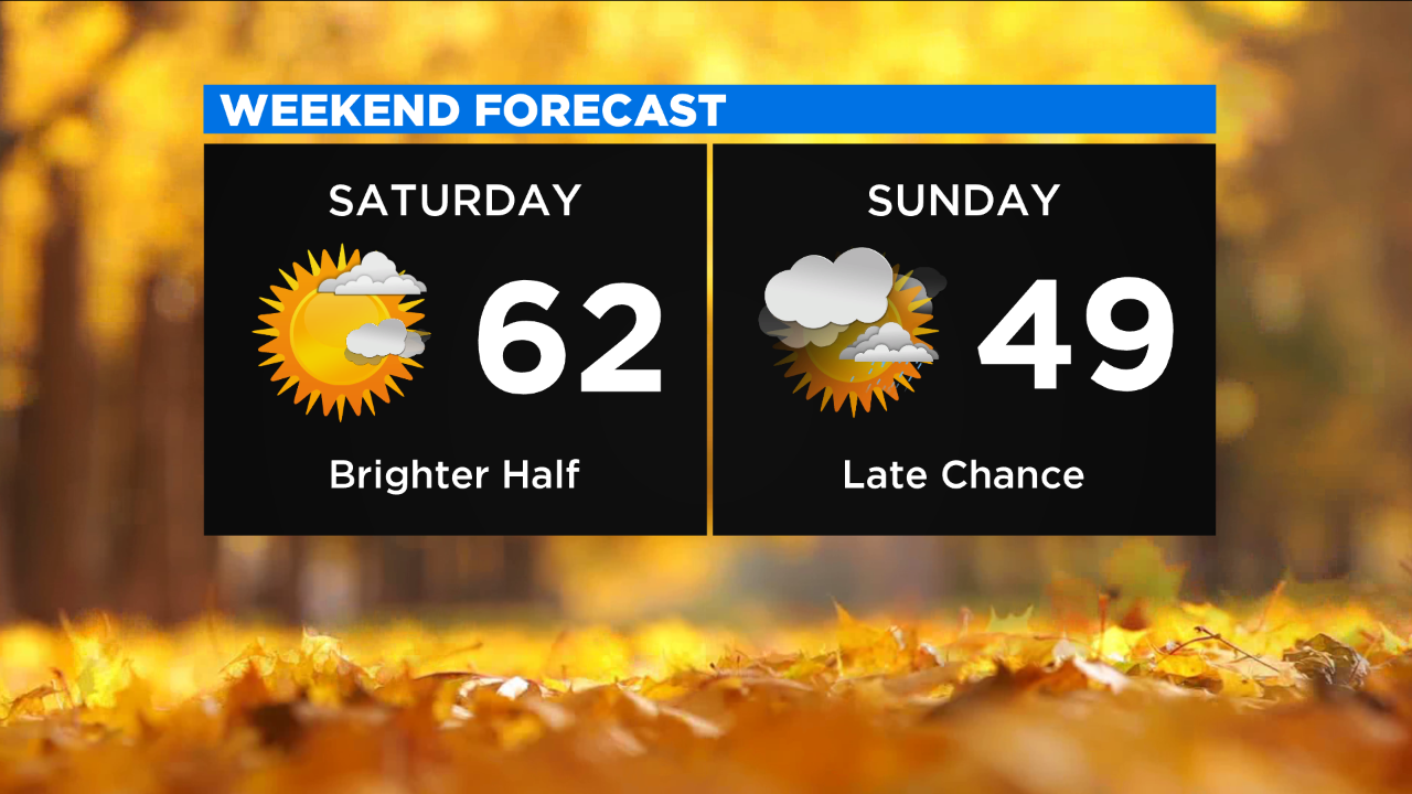 CBS2 Weather Headlines: Saturday Another Beauty, Afternoon Clouds ...