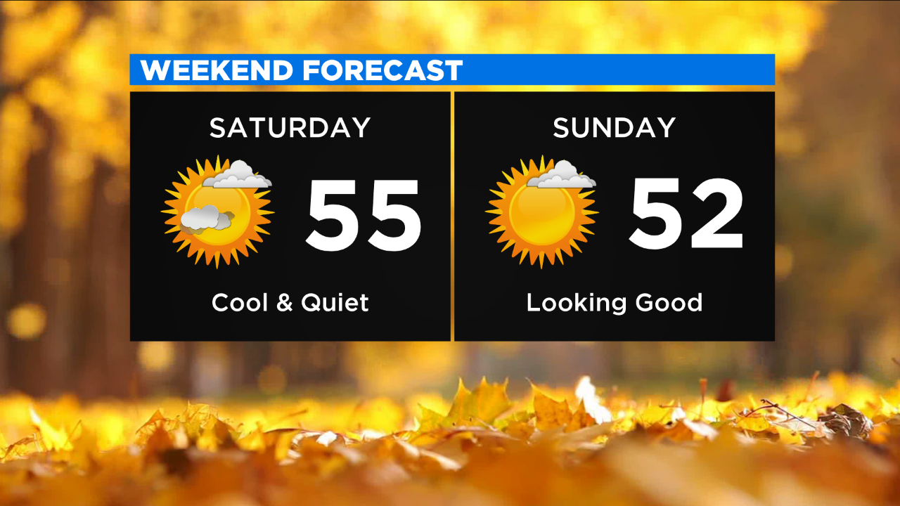 New York Weather CBS2's Thanksgiving Afternoon Forecast CBS New York