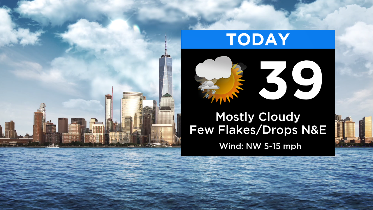 New York Weather CBS2's 1/27 Wednesday Afternoon Forecast CBS New York