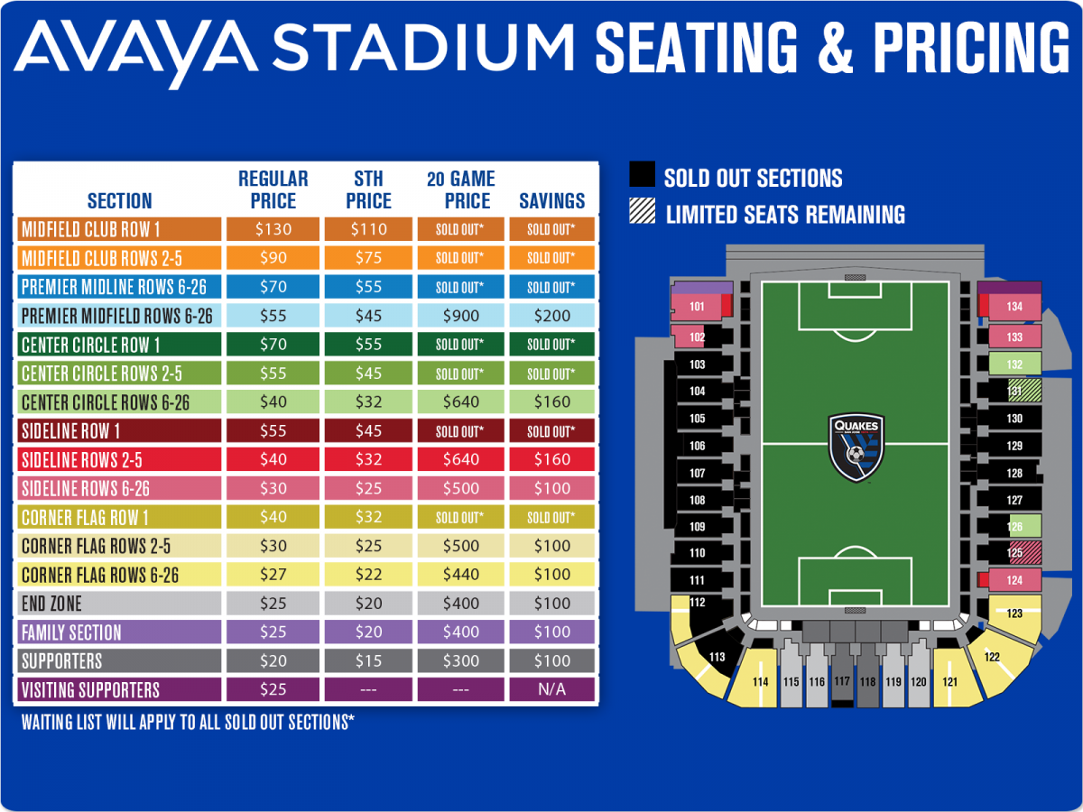Avaya stadium seating map