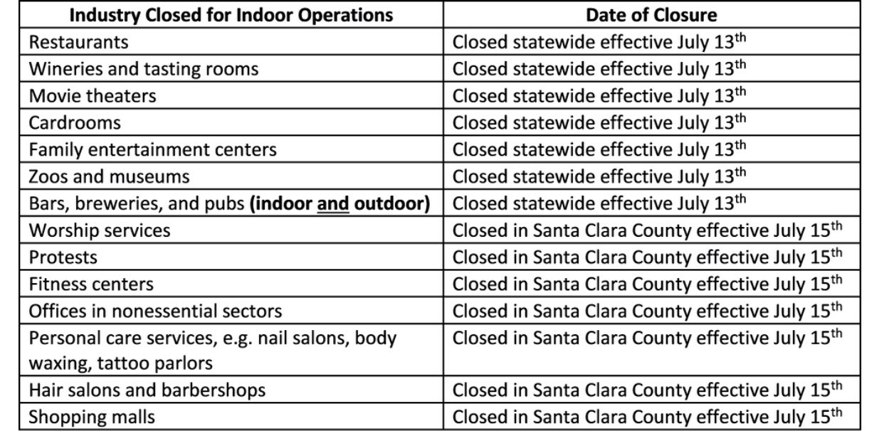 It feels like Christmas': Santa Clara County malls finally reopen