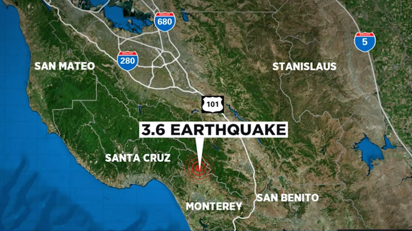 Earthquake Locator